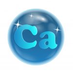 x 4 designation of a chemical element "calcium" in a blue bowl